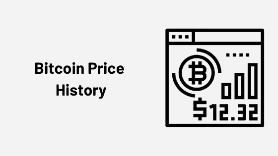 Bitcoin Price history
