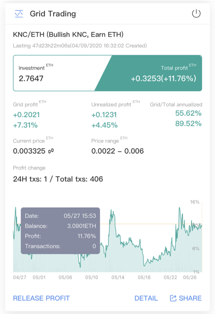 Pionex Review — Simple trading bots for passive traders