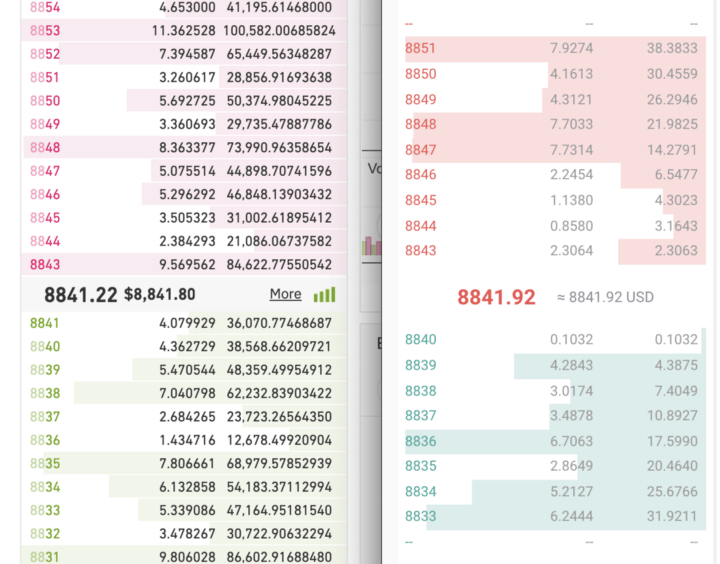 Pionex Review — Simple trading bots for passive traders