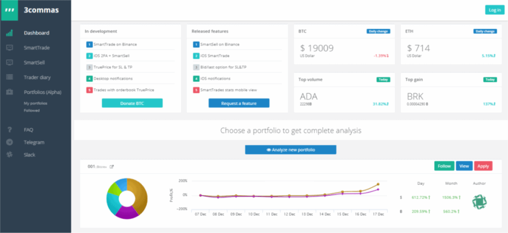 3commas dashboard