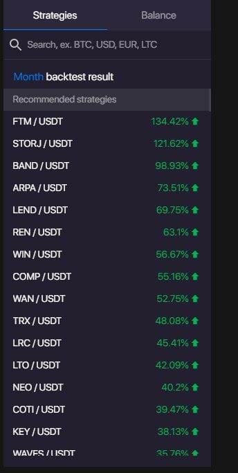Bitsgap Review - DCA, GRID bots 3 backtesting