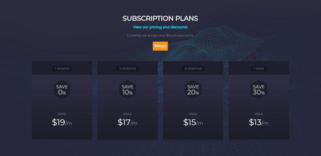 CryptoView Pricing Review