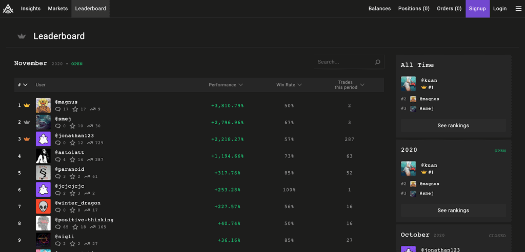 leaderboard