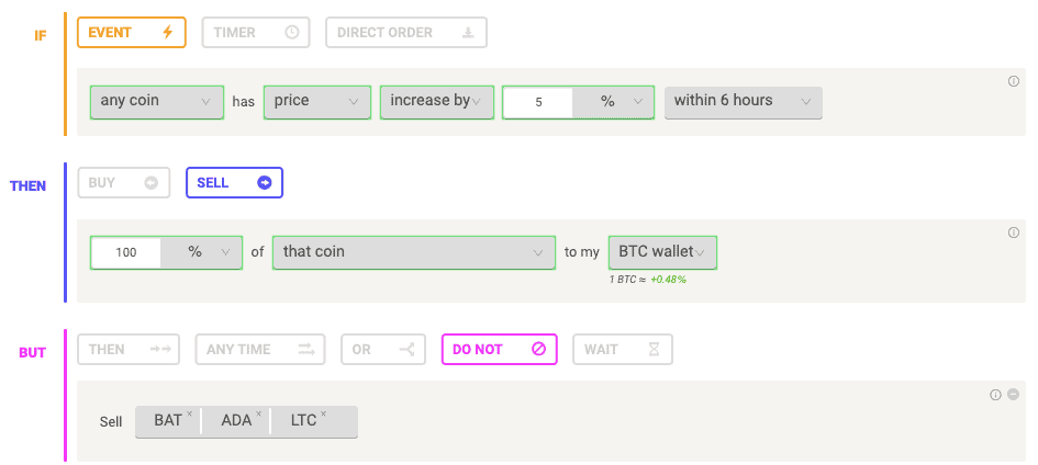 Coinrule Review | A Beginner-Friendly Crypto Trading Bot 6 CoinRule : DO NOT Operator