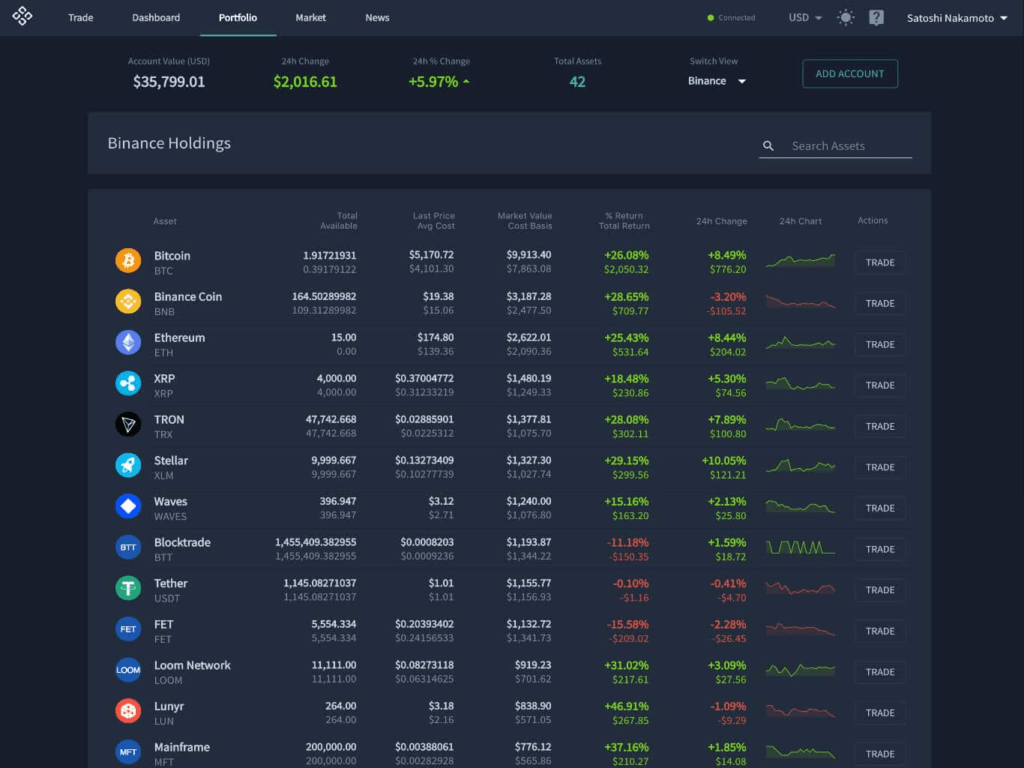 Quadency Portfolio