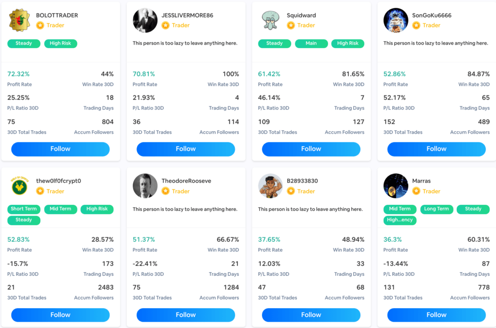 Best Crypto Exchanges - Top 12 cryptocurrency exchange 20 Trader's Details