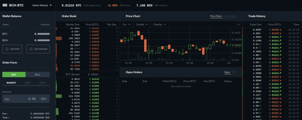 Coinbase Pro Interface