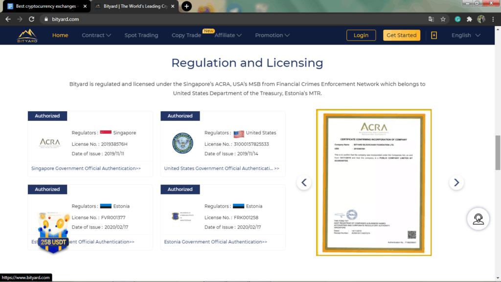 BYDFI Licenses
