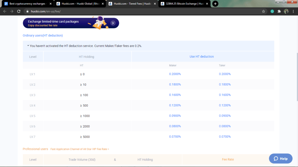 Best Crypto Exchanges - Top 12 cryptocurrency exchange 28 Huobi Fee