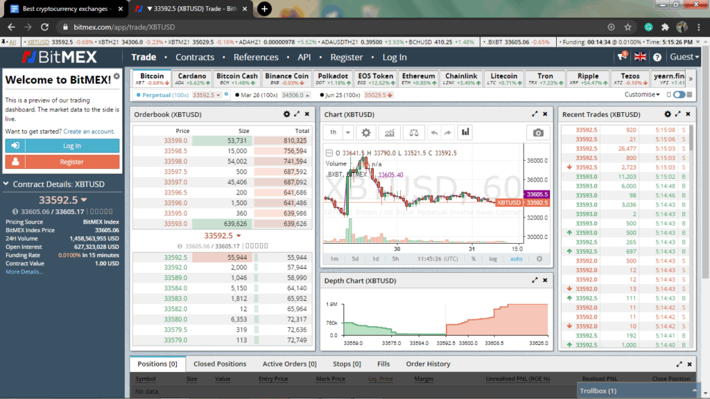 Best Crypto Exchanges - Top 12 cryptocurrency exchange 30 Bitmex Trading Interface
