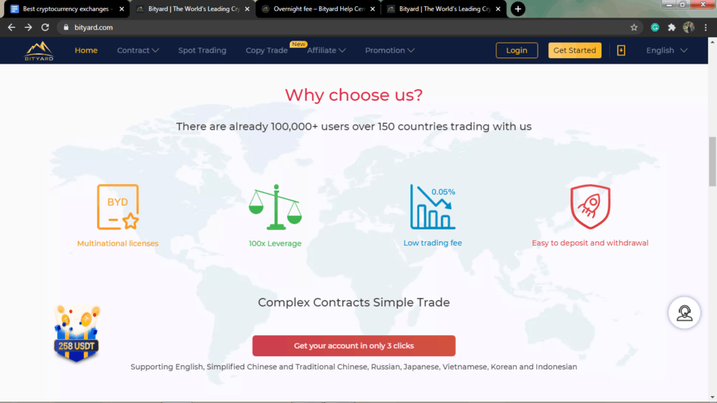 BYDFI Features