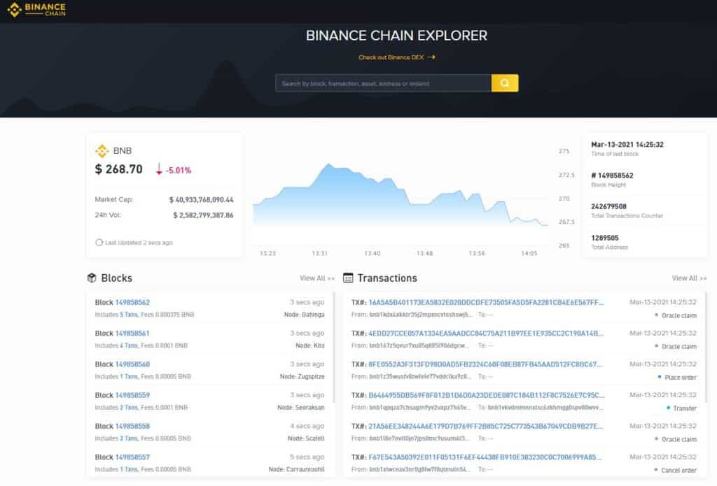 Binance Chain vs Binance Smart Chain 1 Binance Chain Explorer