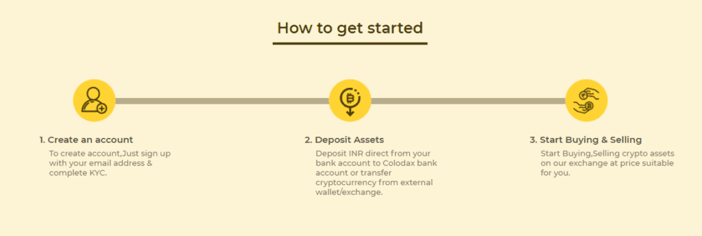 Colodax Review | Read this Before Signing Up on the Indian Exchange 1 Get started with Colodax
