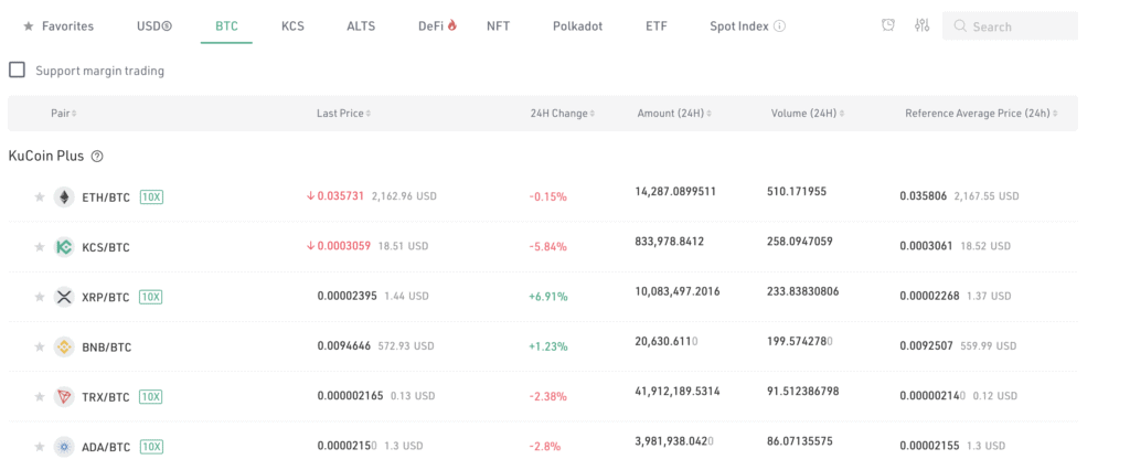 KuCoin Review - Read This Before Signing Up! 9 KuCoin Review: Supported Cryptocurrencies