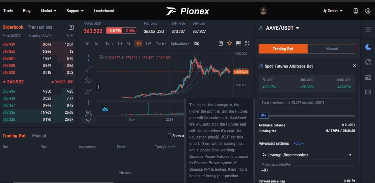 Earn Passive Income Using Crypto Arbitrage In India 4 Create the Pionex arbitrage bot