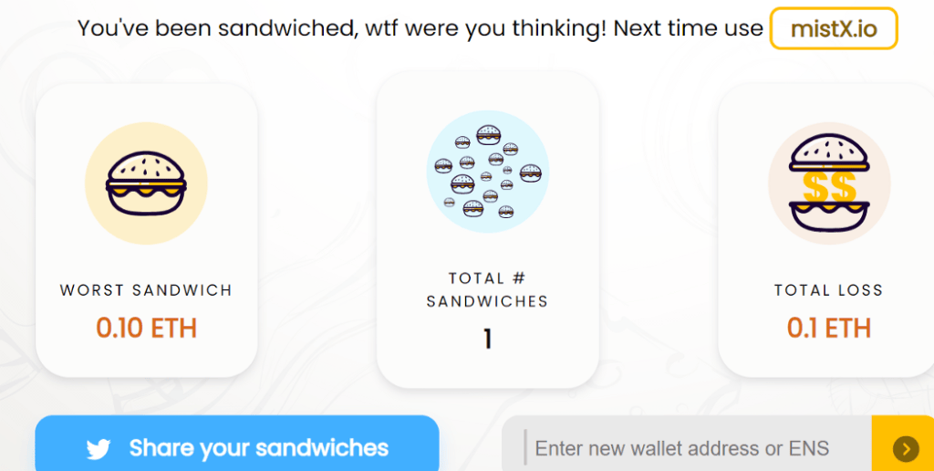 Sandwiched