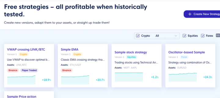 CLEO.one Review - Trading Automation Made Simple 1 CLEO.one strategies Review