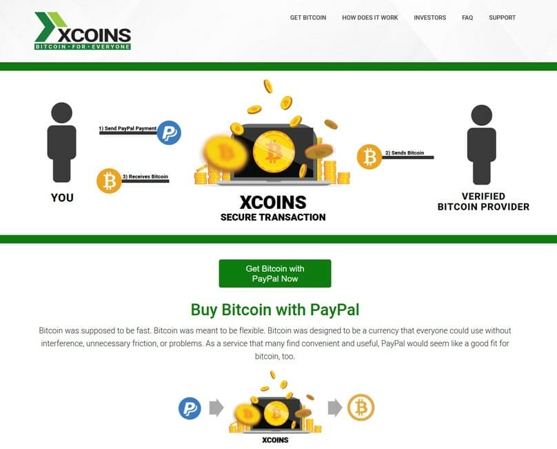 How to buy Bitcoin using PayPal? 6 Buy Bitcoin using PayPal