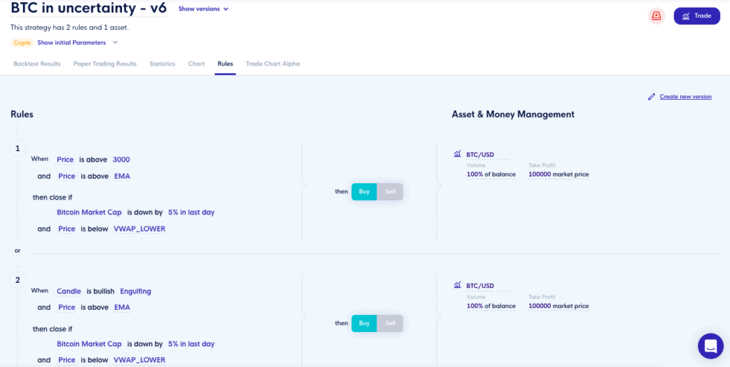 CLEO.one Review - Trading Automation Made Simple 3 CLEO.one Review - Trading Automation Made Simple