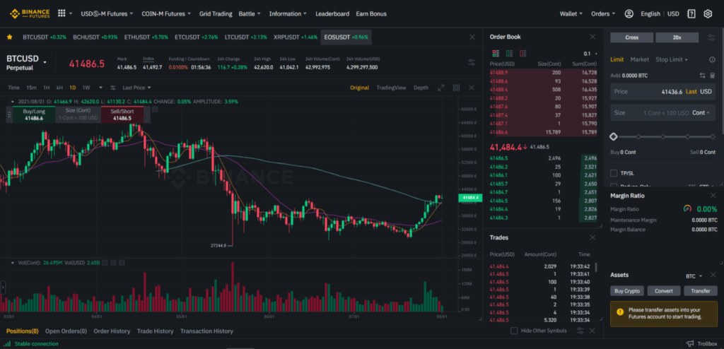 Bybit vs Binance vs Coinbase 6 Binance Futures Trading