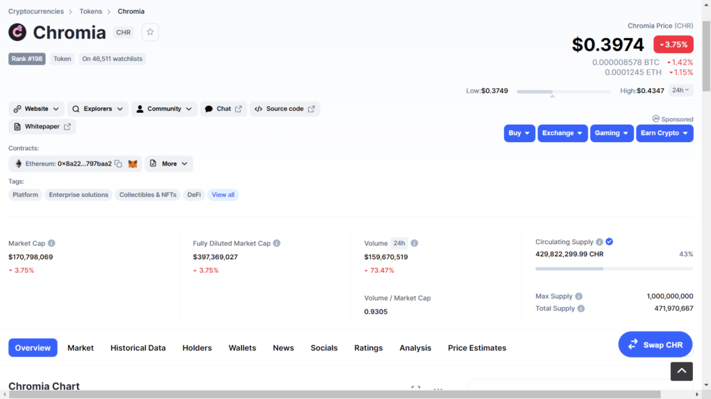 Where and How to Buy CHR (Chromia Token)? 2 CHR Coinmarketcap