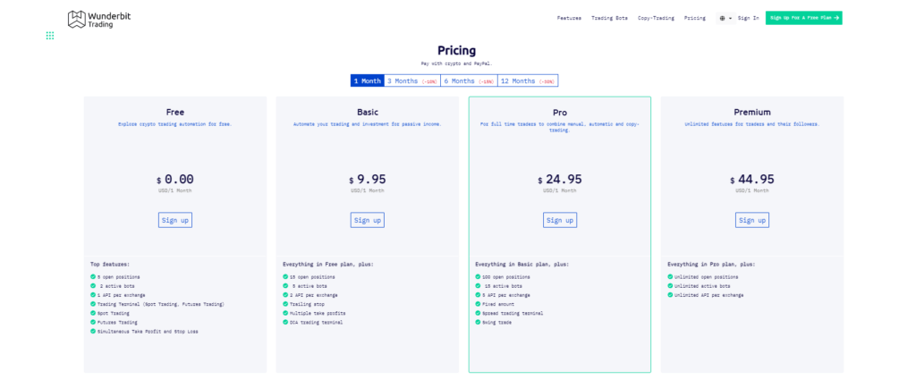 16 Best Paid and FREE Crypto Trading Bots 16 WunderBit Plans