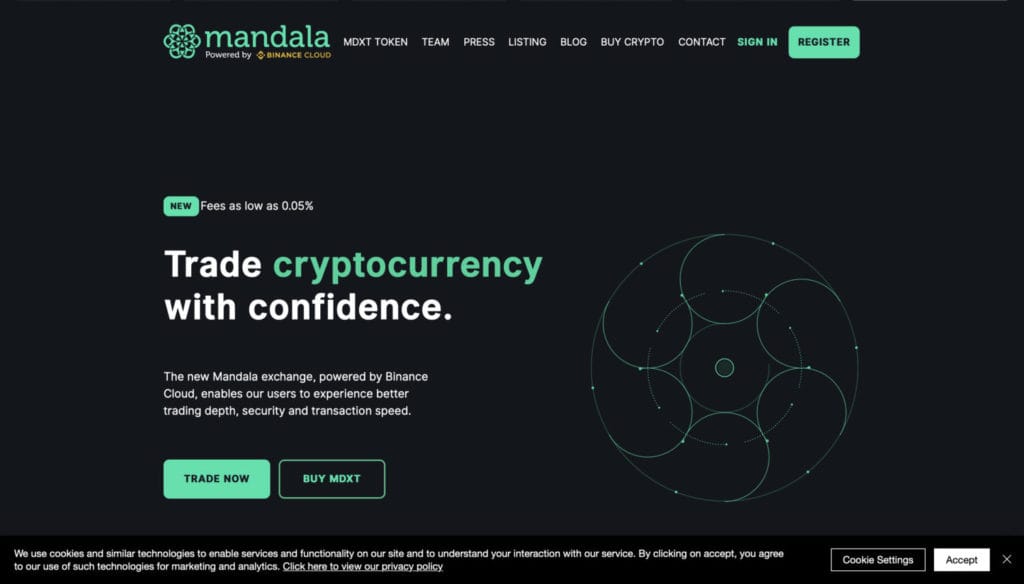Mandala exchange