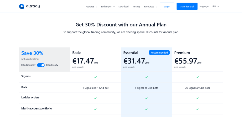Altrady Pricing