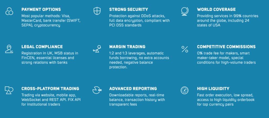 7 Best Crypto Exchanges in Germany 10 cex.io features