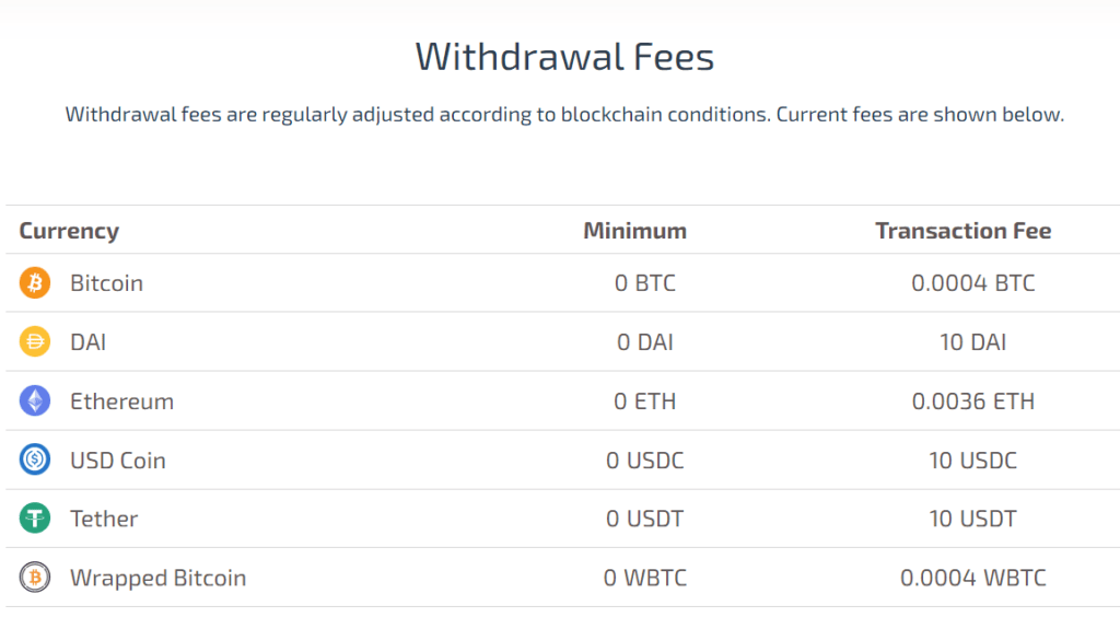 Withdrawal fees