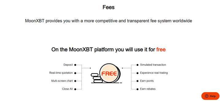 MoonXBT Social Trading: Earn Free Crypto with Copy Trading 6 MoonXBT Fees