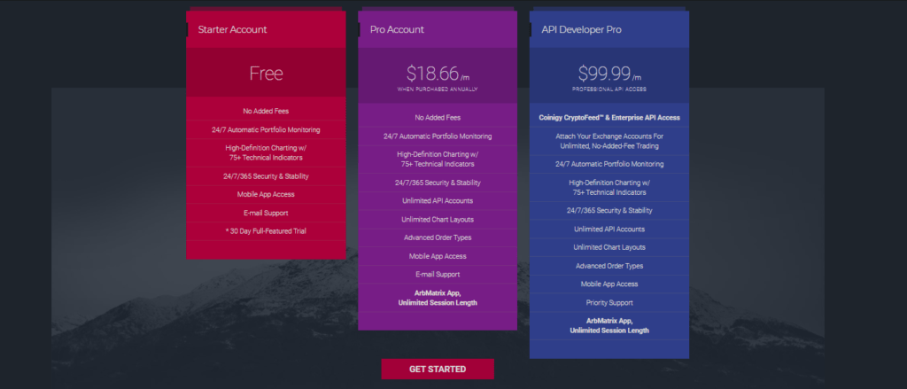 Coinigy Fees