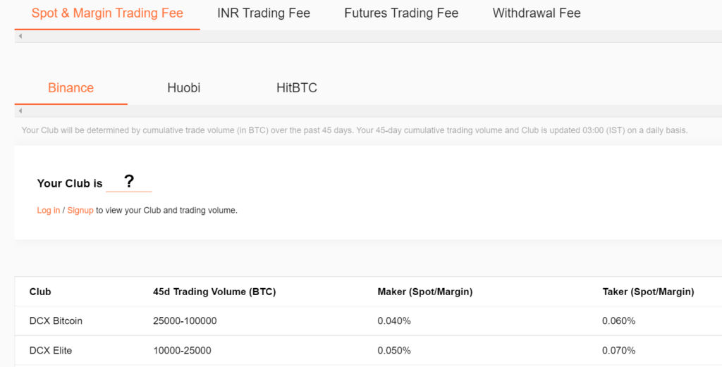 CoinSwitch vs CoinDCX - Full Comparison 1 CoinDCX
