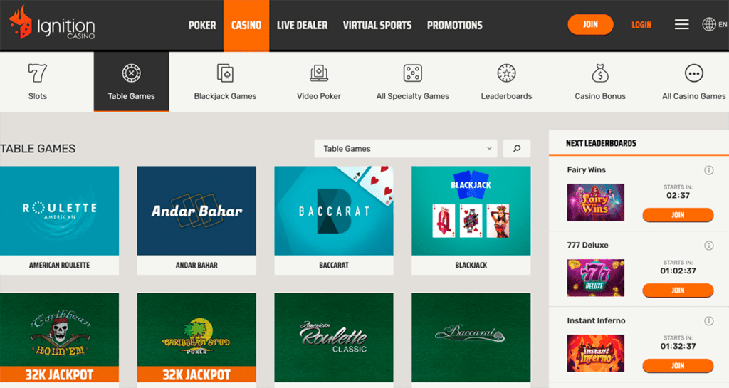 Ignition Casino Review: Gamble with $2000 Welcome Bonus 5 Table Games