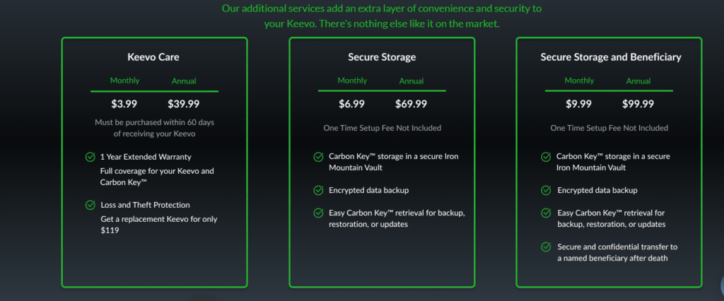 Keevo Wallet Review: Read More About This Hardware Wallet 3 Keevo Care Service paid plans: