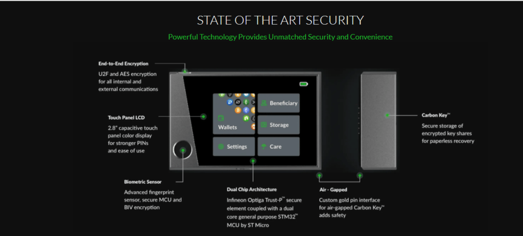 Keevo Wallet Review: Read More About This Hardware Wallet 5 Is Keevo Wallet Safe to Use?