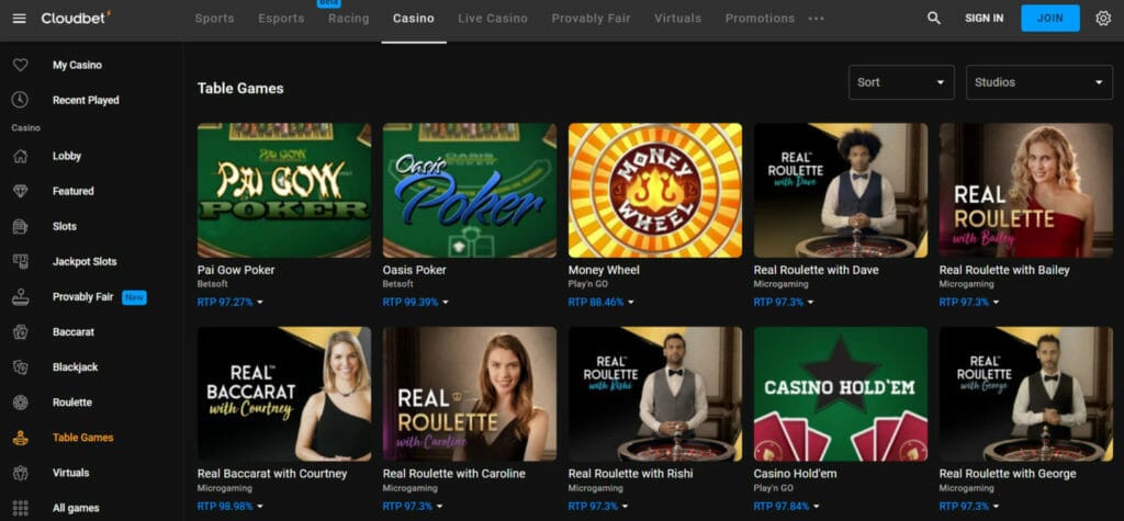 Cloudbet Casino Review | Read This Before Starting Crypto Betting 6 Table Games