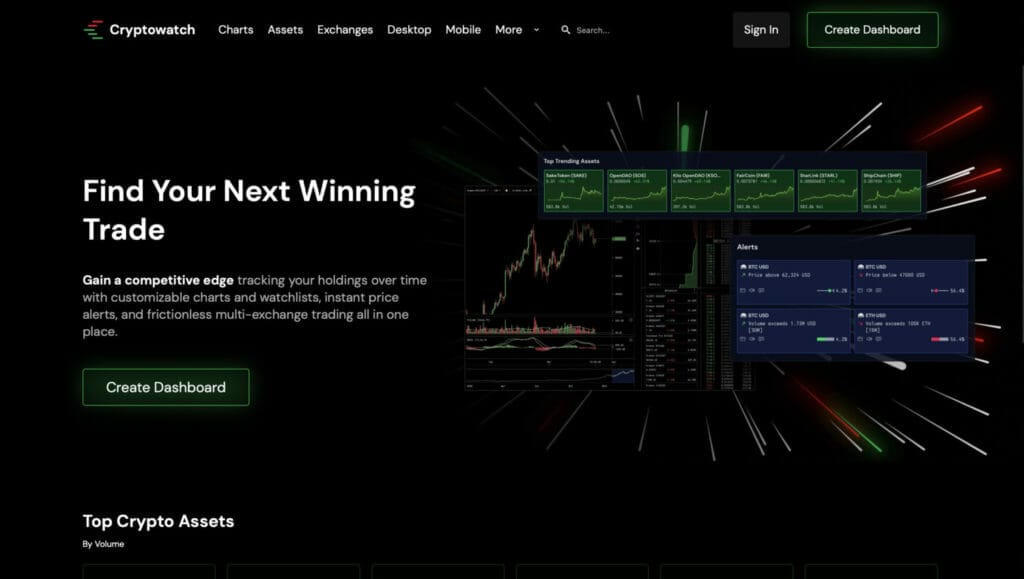 5 Best Free Cryptocurrency Charting Tools 2 Cryptowatch