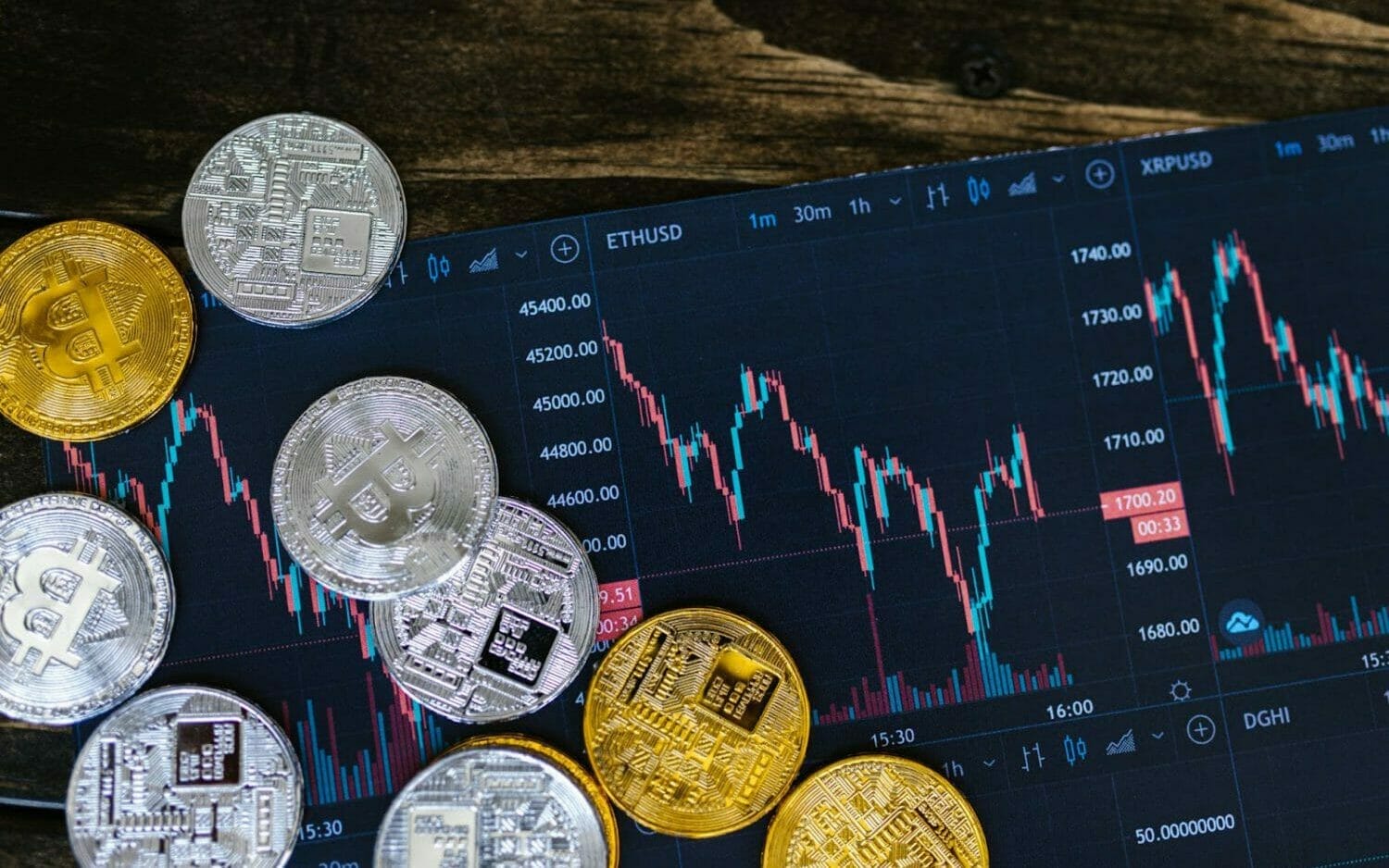 Investment Advisors