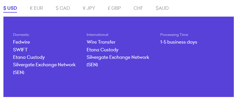 Payment Currencies