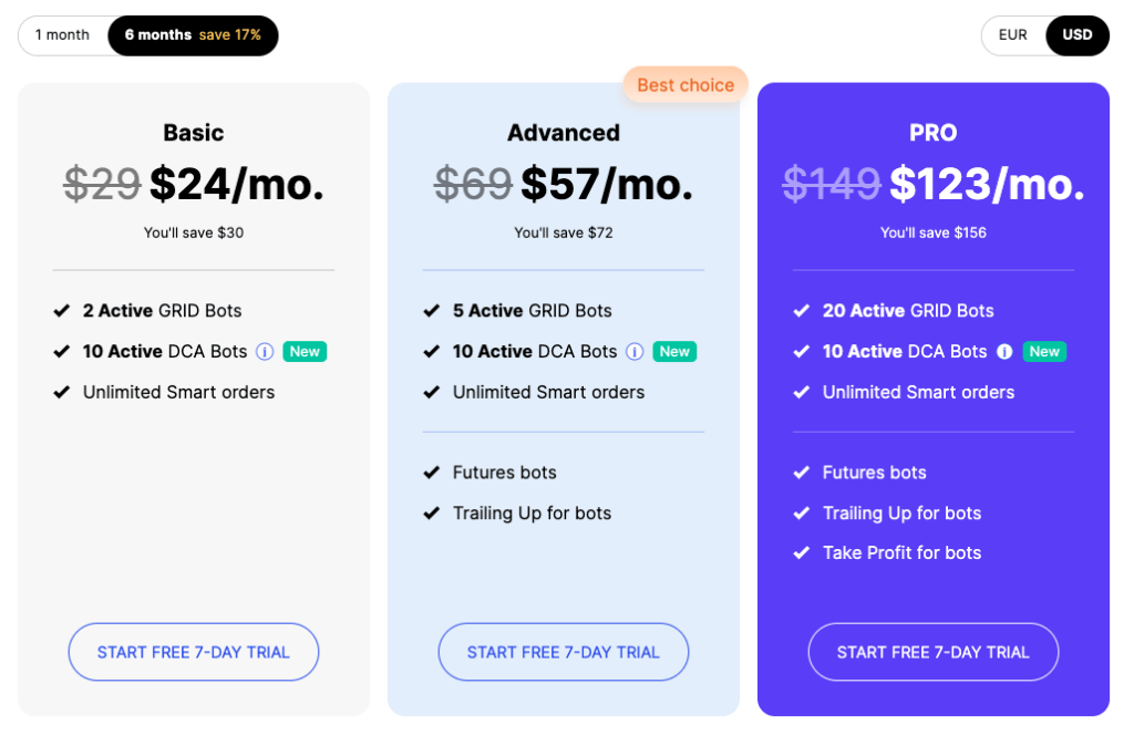 Bitsgap Review - DCA, GRID bots