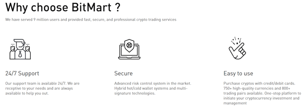 WhiteBit vs BitMart vs BYDFI - Total Comparison 5 BitMart Features
