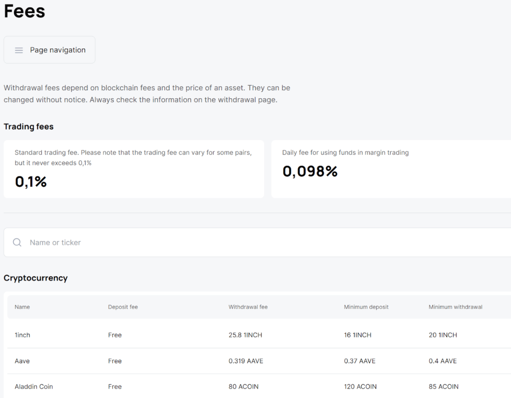 WhiteBit vs BitMart vs BYDFI - Total Comparison 7 WhiteBit Pricing Structure