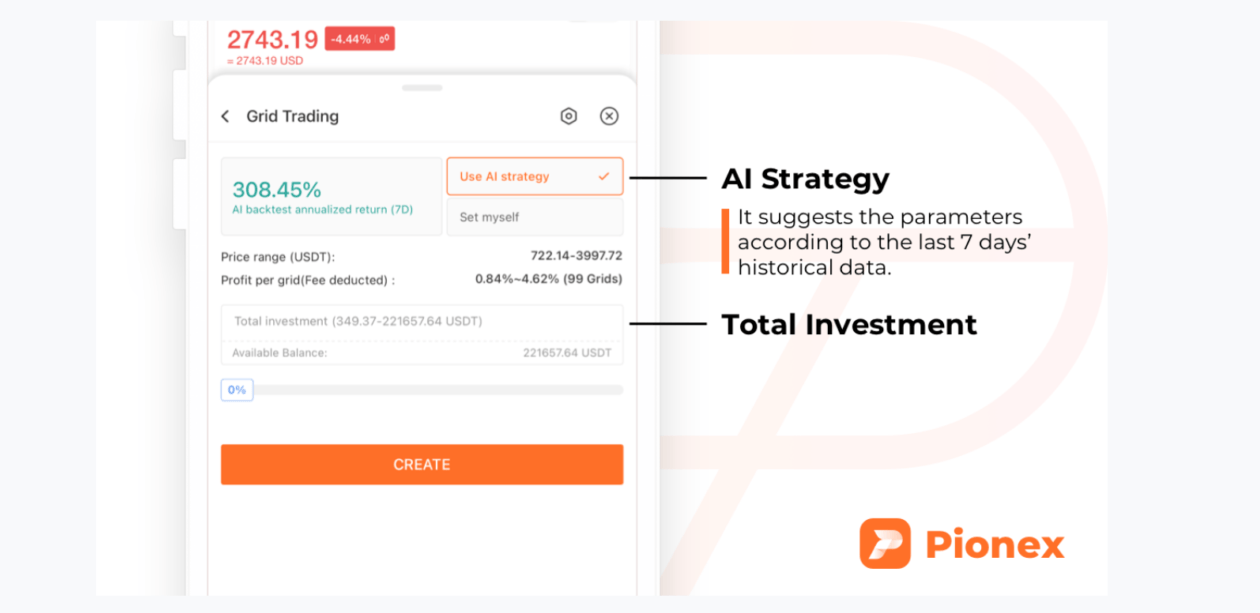 Best Passive Income Investments and Ideas (FREE Crypto) 3 Pionex GRID Trading Bot