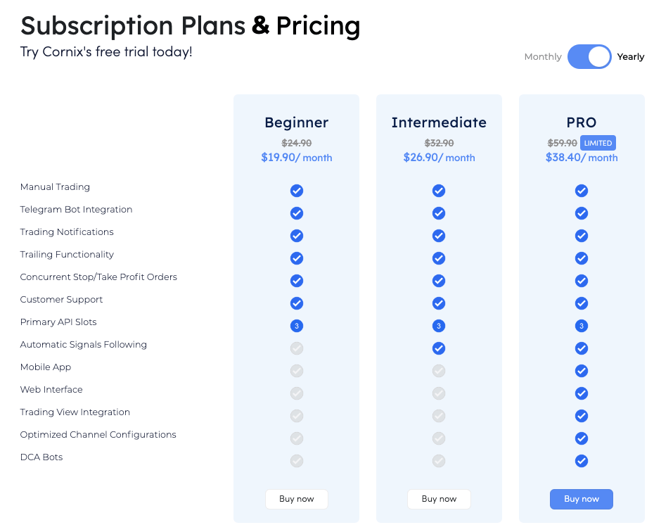 Cornix Pricing