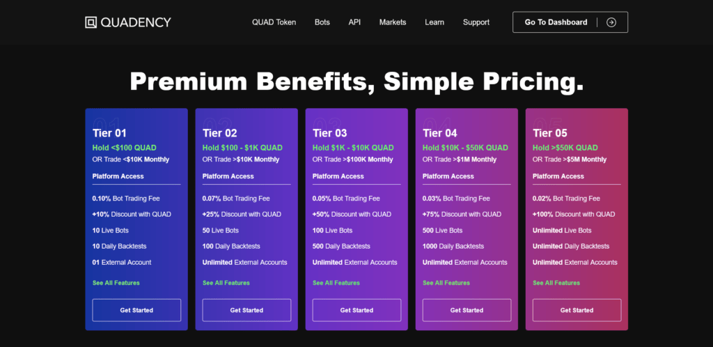 Quadency vs Bitsgap vs 3Commas | Which trading bot is for you? 1 Quadency vs Bitsgap vs 3Commas.
