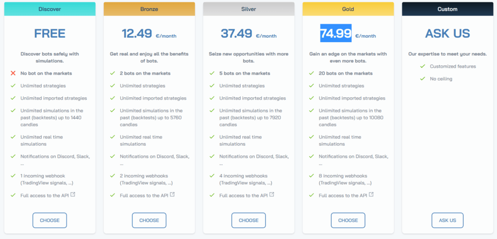 16 Best Paid and FREE Crypto Trading Bots 15 16 Best Paid and FREE Crypto Trading Bots