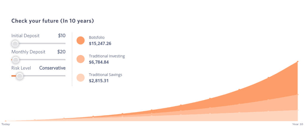 16 Best Paid and FREE Crypto Trading Bots 12 16 Best Paid and FREE Crypto Trading Bots
