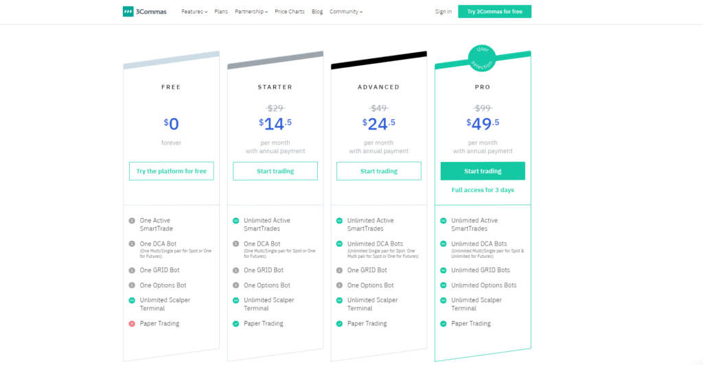 16 Best Paid and FREE Crypto Trading Bots 4 16 Best Paid and FREE Crypto Trading Bots
