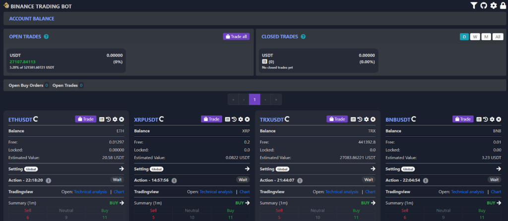 Binance Trading Bot